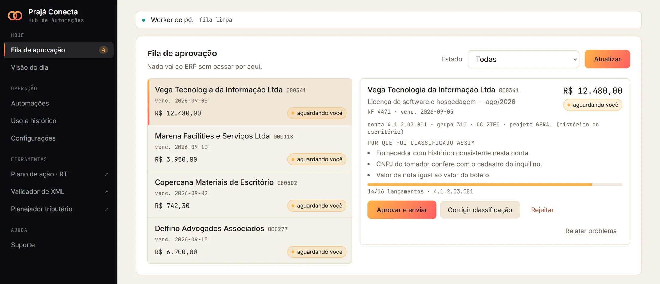 Fila de aprovação do portal da Prajá: quatro solicitações de pagamento aguardando conferência e, ao lado, o detalhe da proposta selecionada com conta contábil, centro de custo e a justificativa da classificação.